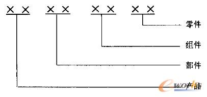 �D2 �Y(ji��)��(g��u)�a���a�Y(ji��)��(g��u)