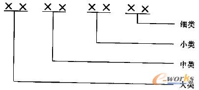 �D1 ��a���a�Y(ji��)��(g��u)