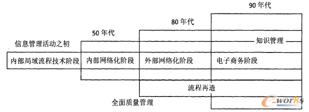 �D6 ȫ���|(zh��)������ ���������֪�R�����ČӴ�
