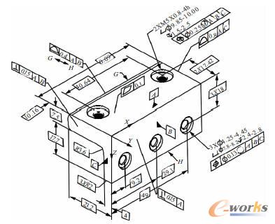 基于MBD技術(shù)的零件模型
