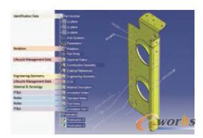 MBD模型的產(chǎn)品生命周期樣例