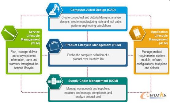 PTC��Q��������