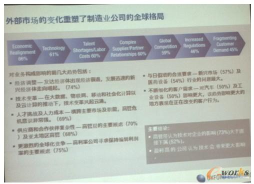 �ⲿ�Ј���׃������������I(y��)��˾��ȫ����