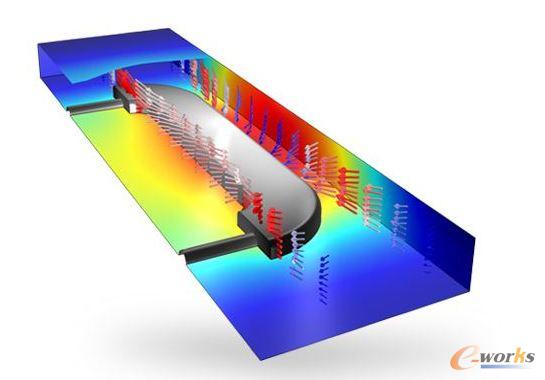 �Y(ji��)��(g��u)�c���������Ϸ���