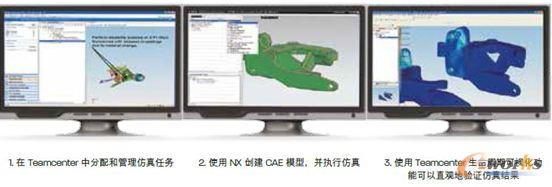 Eyefinity����������g(sh��)