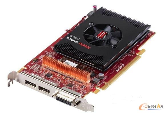 �{��AMD FirePro W5000���I(y��)�@��