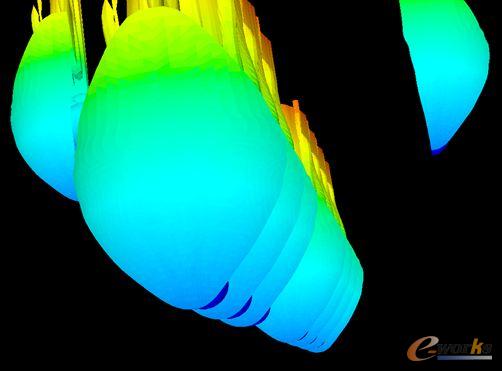 ensight�����yԇ�Y(ji��)��