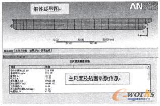 SHIDS船型顯示界面