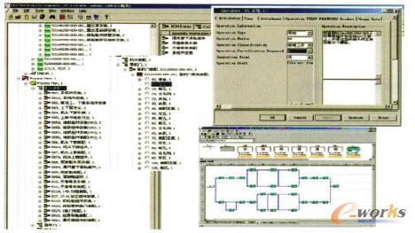詳細(xì)工藝規(guī)劃