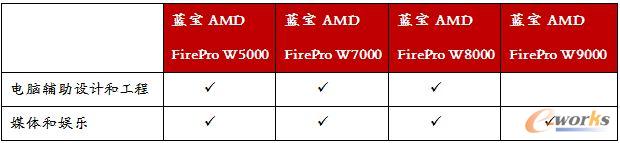 ���ИI(y��)����x��