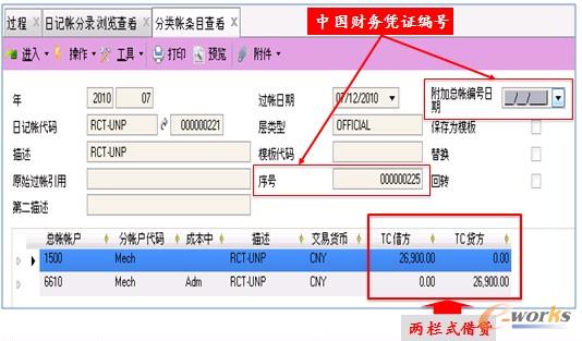 圖1 QAD(EE)財務模塊的兩欄式借貸