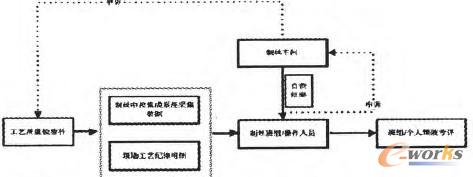 �|(zh��)�����˙C(j��)��