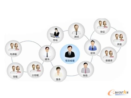 Visualproject�ąf(xi��)ͬӋ��