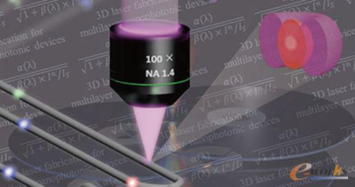 �{�׼��g(sh��)