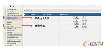 Ԫ���c��D��/Ҏ(gu��)����PLMϵ�y(t��ng)�е��Pϵ�w�F(xi��n)