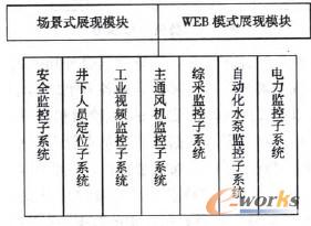 �D3 �Ñ�չ�F(xi��n)��