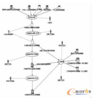 ��ˇ����ģ��