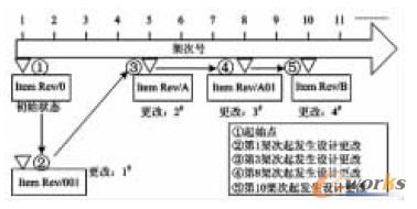 �aƷ�ܴ���Ч��