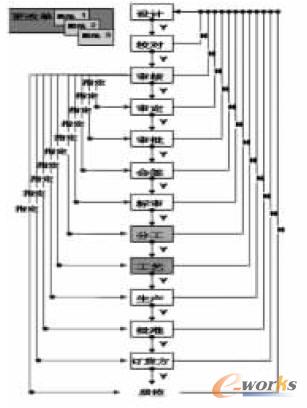 ��I(y��)��������