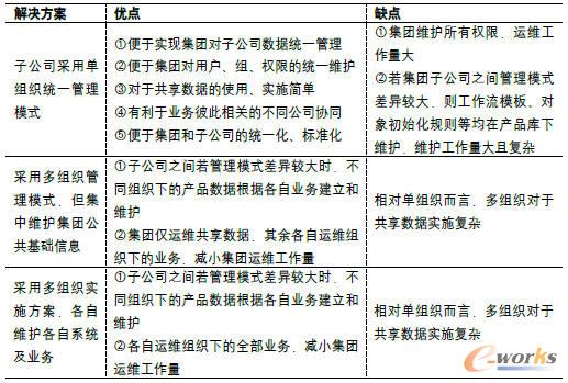 �νM������M�����c������