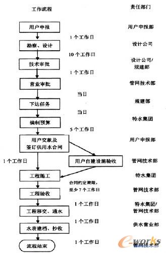 �D1 ���F(tu��n)���λ�Ñ���Ո��ˮ�I(y��)��(w��)���̈D