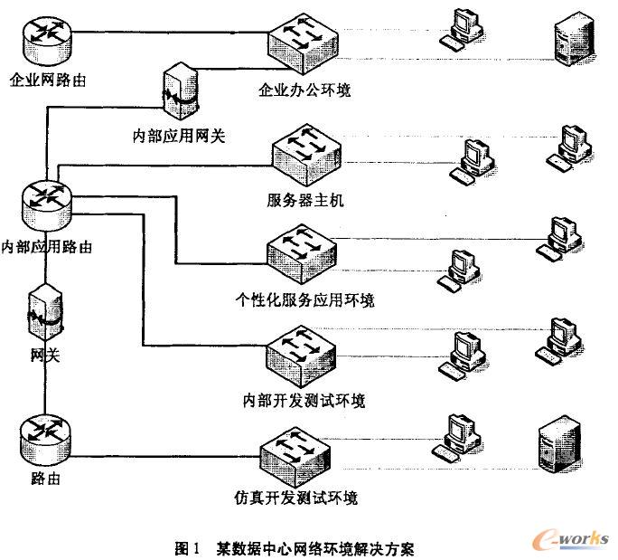 ĳ��(sh��)��(j��)���ľW(w��ng)�j�h(hu��n)����Q����