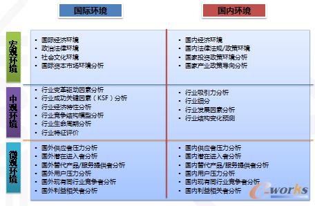 �D2 �t(y��)ˎ��I(y��)�ⲿ�h(hu��n)��