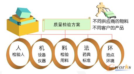 �D5 �|(zh��)���z򞷽��