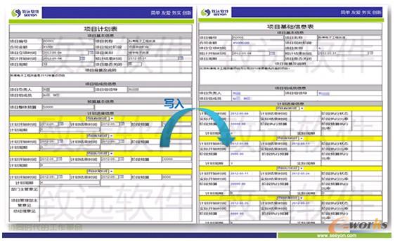 �(xi��ng)Ŀ����