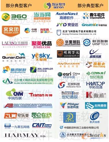 IT�ИI(y��)�f(xi��)ͬOA��(y��ng)�ð���