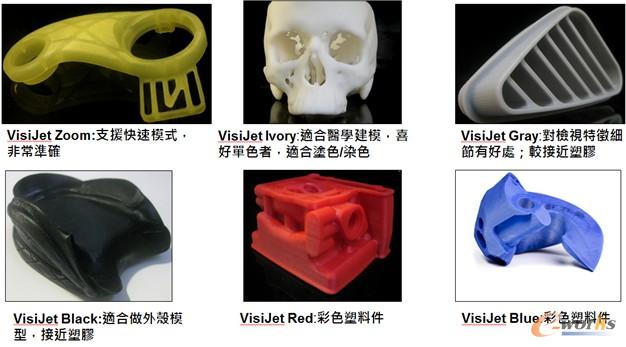 PROJET1500 ����֧��