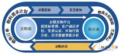 ���A��ˎ��Ϣ������(y��ng)�