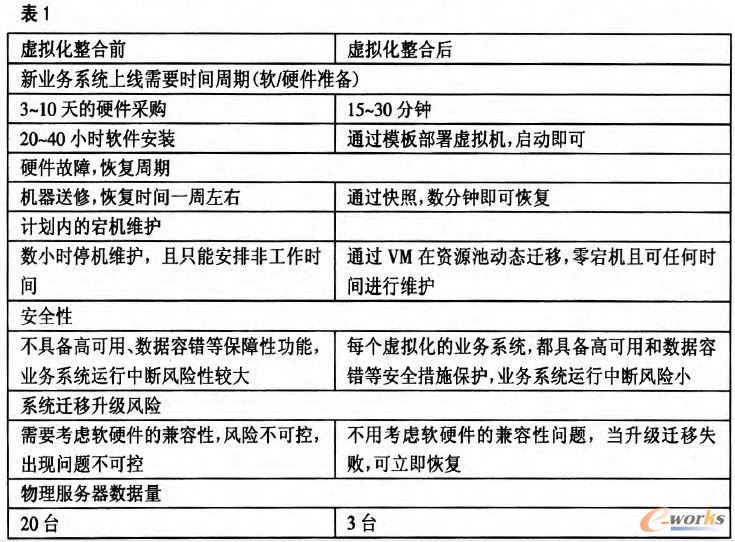 XEN������̓�M��ƽ�_����ǰ��ı��^