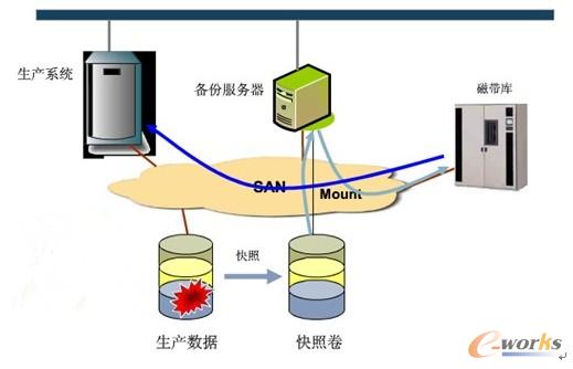 ���ÿ��ռ��g(sh��)���ق��
