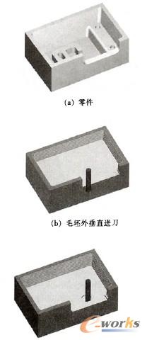 �����M��