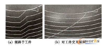 ���g�ع����Aб�M����ʽ