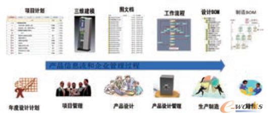 �찲���F(tu��n)�аl(f��)ƽ�_