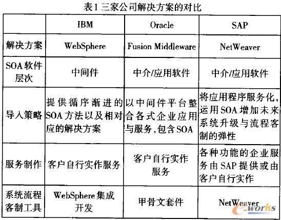 ���ҹ�˾��Q�����Č���