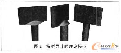 特型導(dǎo)葉模型