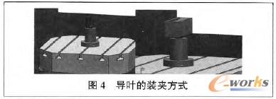 特型導(dǎo)葉裝夾