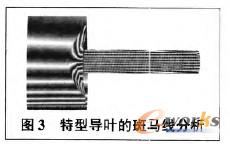 特型導(dǎo)葉斑馬線分析