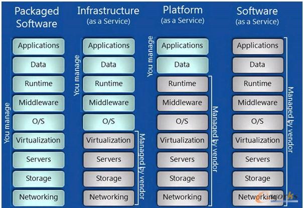 ��Ҳ�Ƿ֌ӵ�