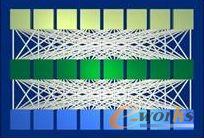 矩陣直連式架構(gòu)