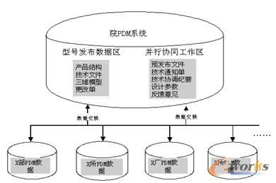 ��̖��(sh��)��(j��)���Q��߉݋�a(ch��n)Ʒ��