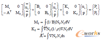 ��ʽһ �Y(ji��)��(g��u)�����wϵ�y(t��ng)�Ŀ��w��Ϸ���