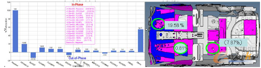 �D7 ���ؕ�I(xi��n)�������tɫ�AȦ����Ҫؕ�I(xi��n)��壩