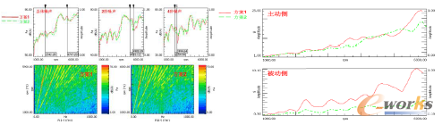 �D9 �Ś��������ԇ�(y��n)�y(c��)ԇ�Y(ji��)����(du��)��