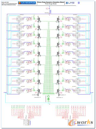 �D7(a) �p��Һ������ģ��