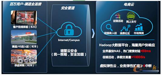 �D6 �A��ͨ�^(gu��)��(sh��)��(j��)ƽ�_(t��i)��(sh��)�F(xi��n)���Ͼ����ں�