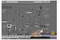 �������� 1